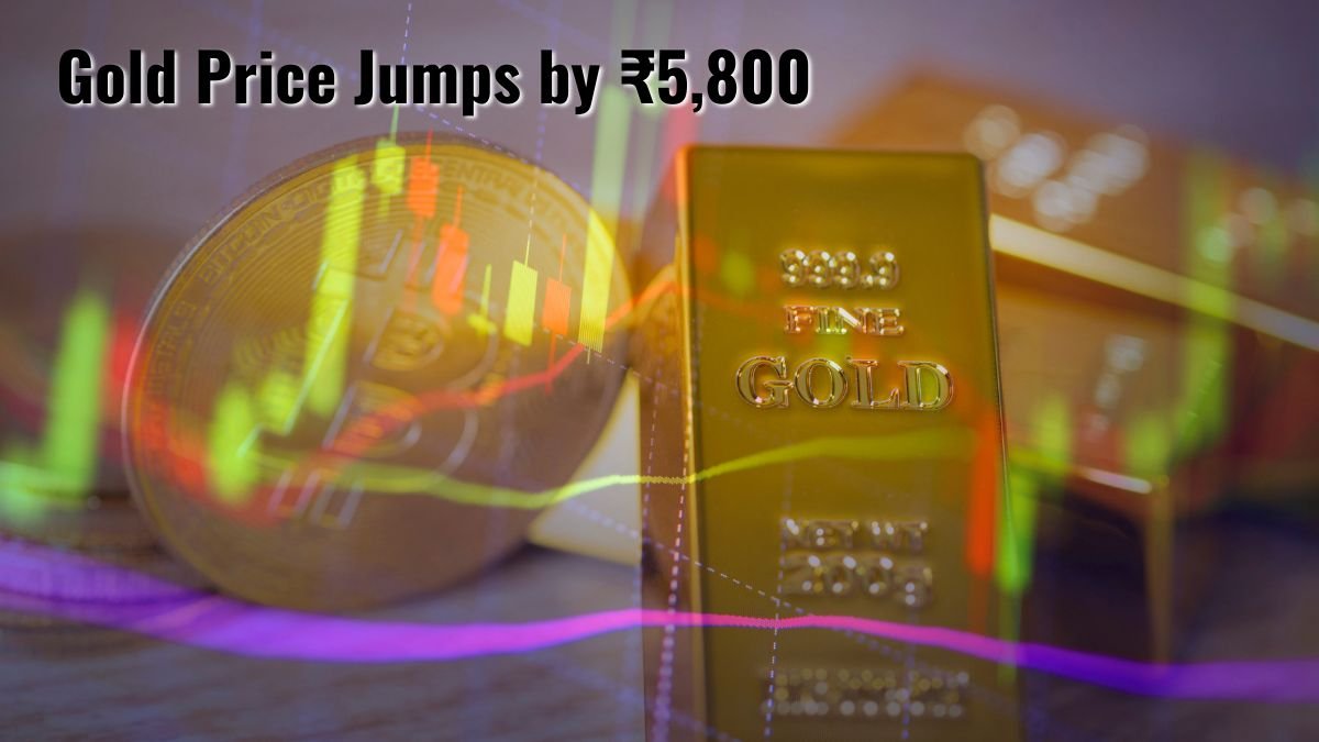 10-Gram Gold Price